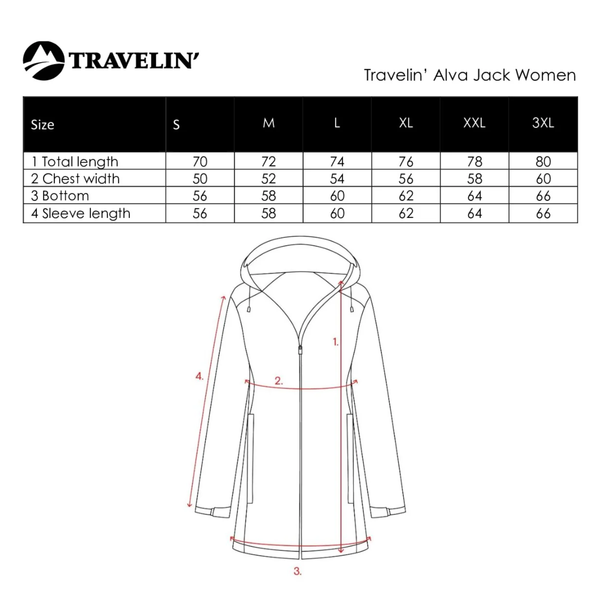 Alva Women - Hardshell jacket - Waterproof - Light blue - Image 8