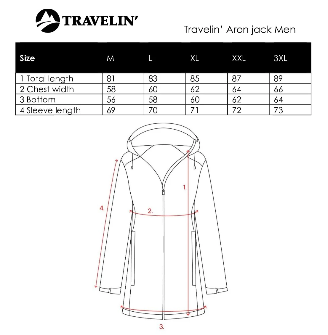 Aron Men - Hardshell jacket - Waterproof - Blue - Image 10