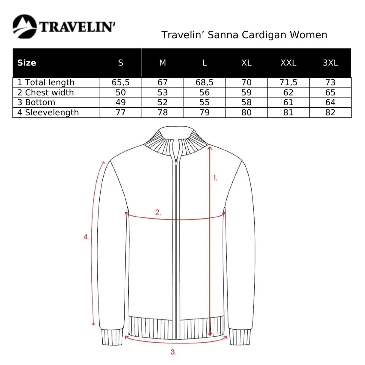 Sanna Women - Outdoor cardigan - Sweater - Green - Image 10